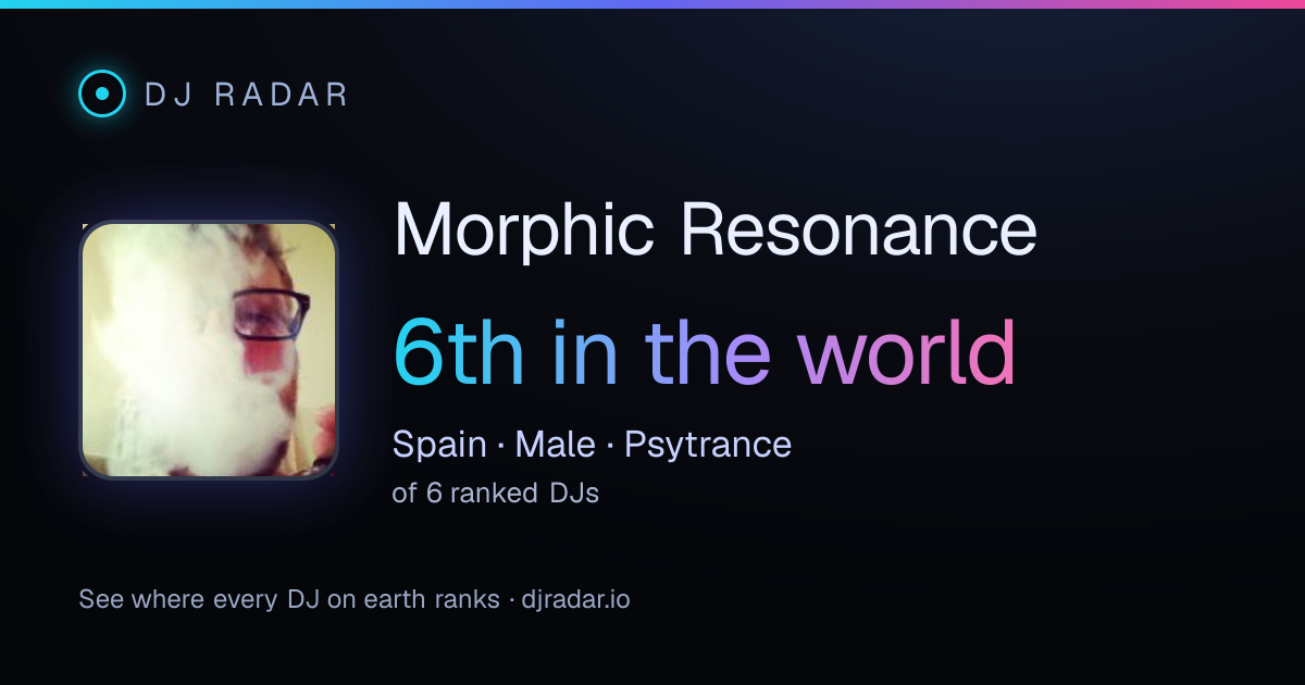 Shareable card: Morphic Resonance 6th