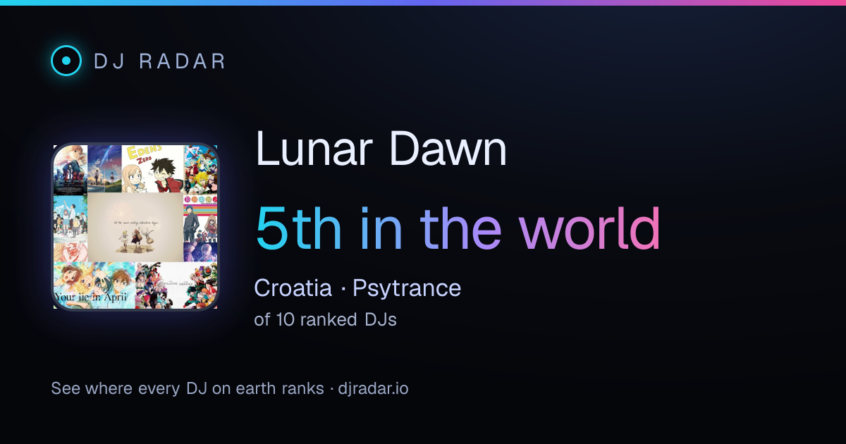 Shareable card: Lunar Dawn 5th