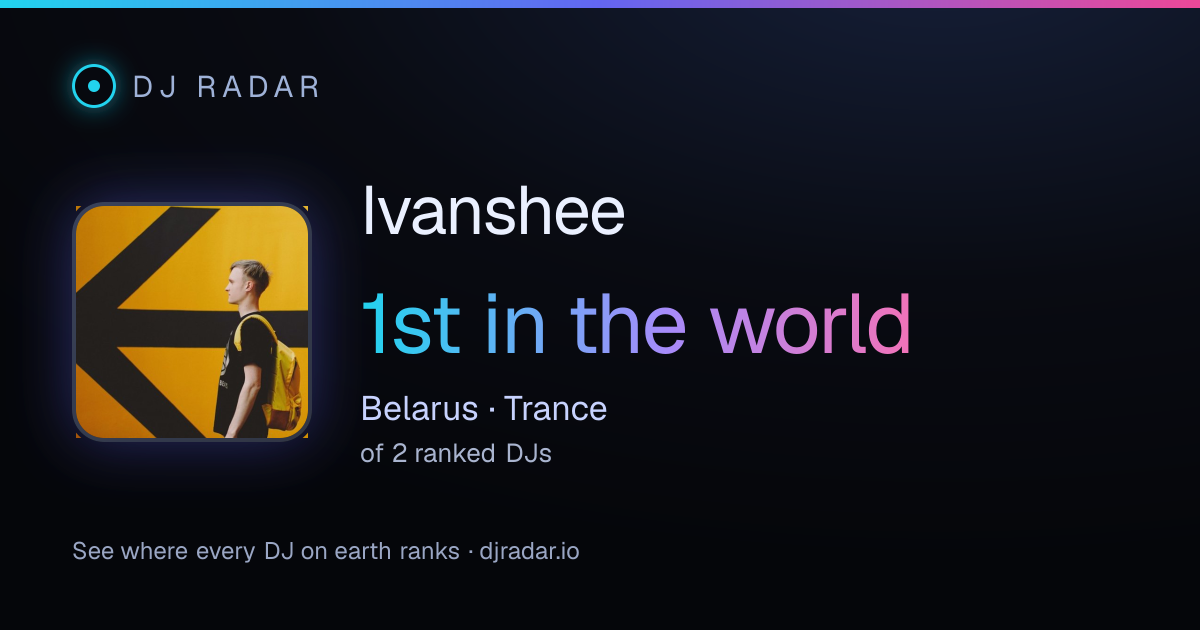 Shareable card: Ivanshee 1st