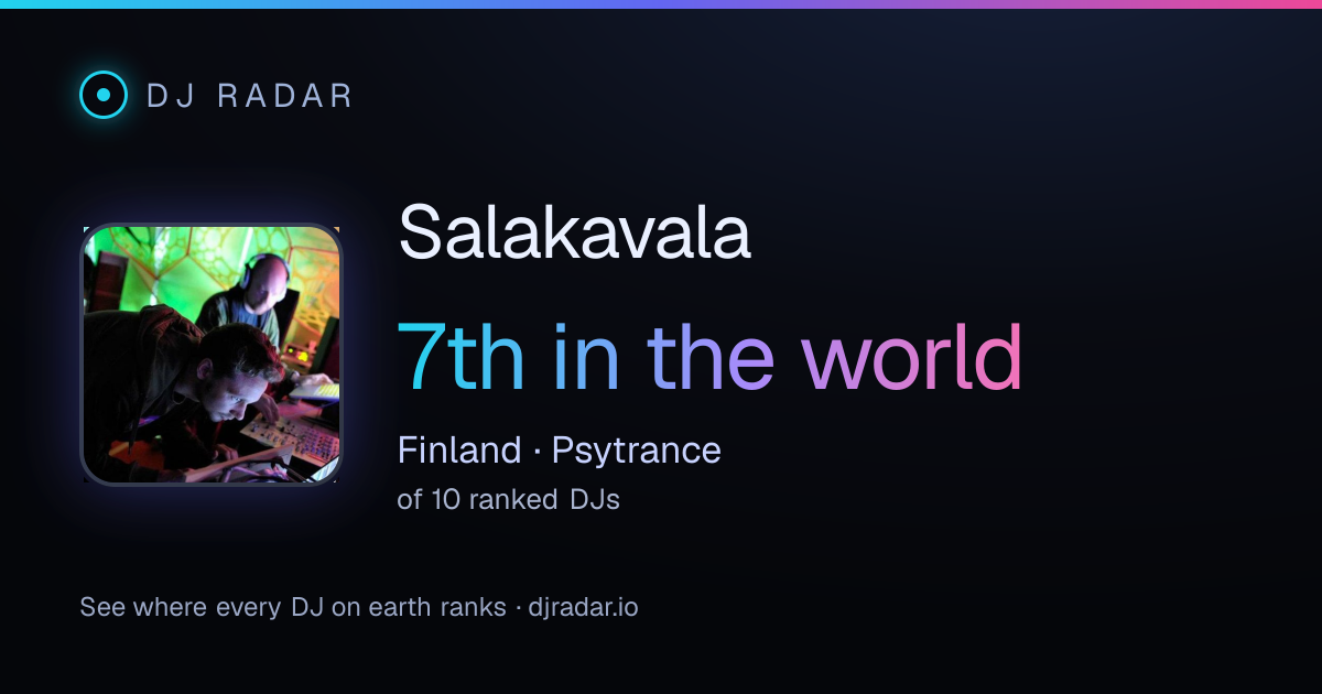 Shareable card: Salakavala 7th