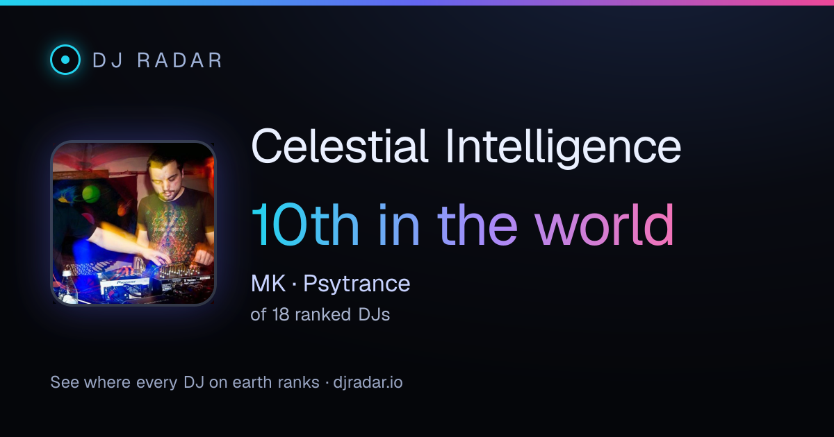 Shareable card: Celestial Intelligence 10th