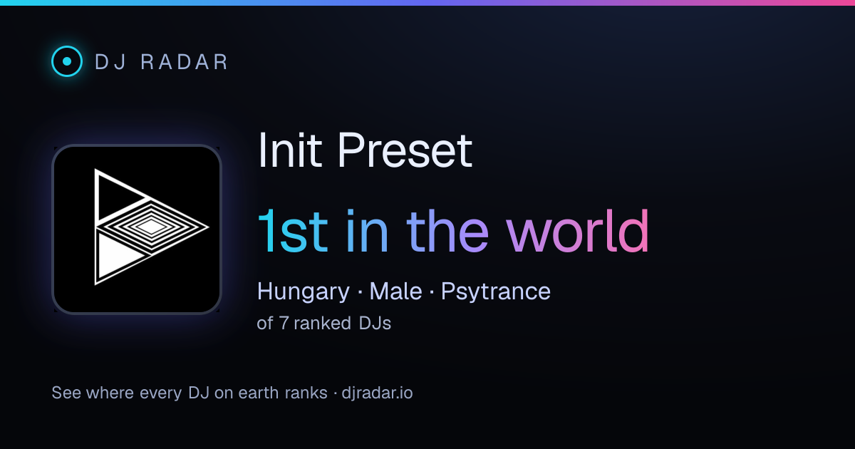 Shareable card: Init Preset 1st