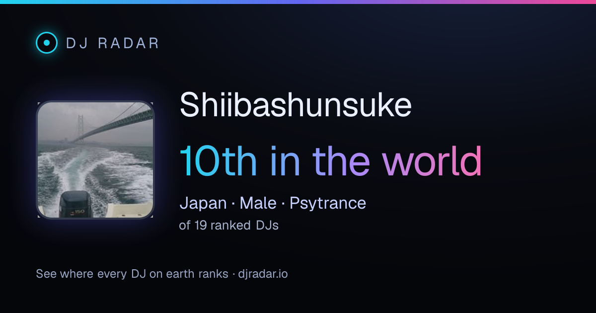Shareable card: Shiibashunsuke 10th