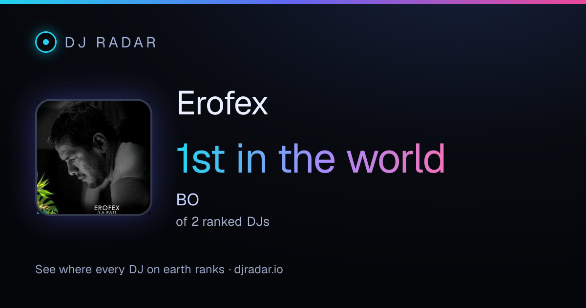Shareable card: Erofex 1st