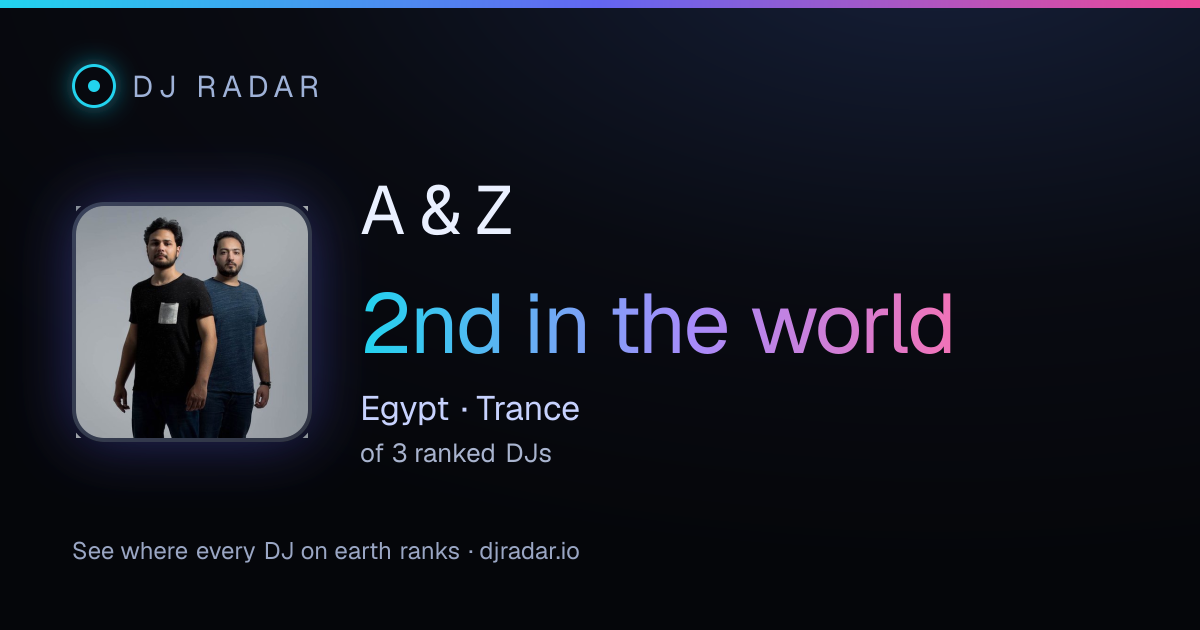 Shareable card: A & Z 2nd