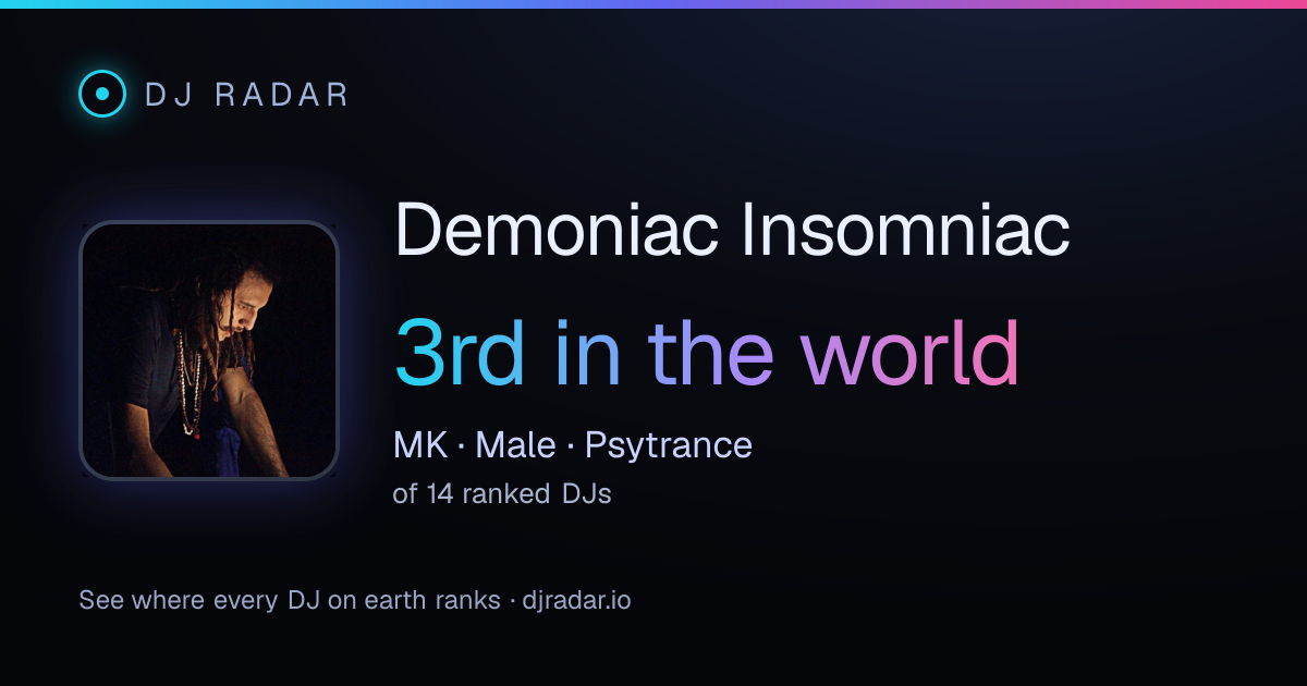 Shareable card: Demoniac Insomniac 3rd
