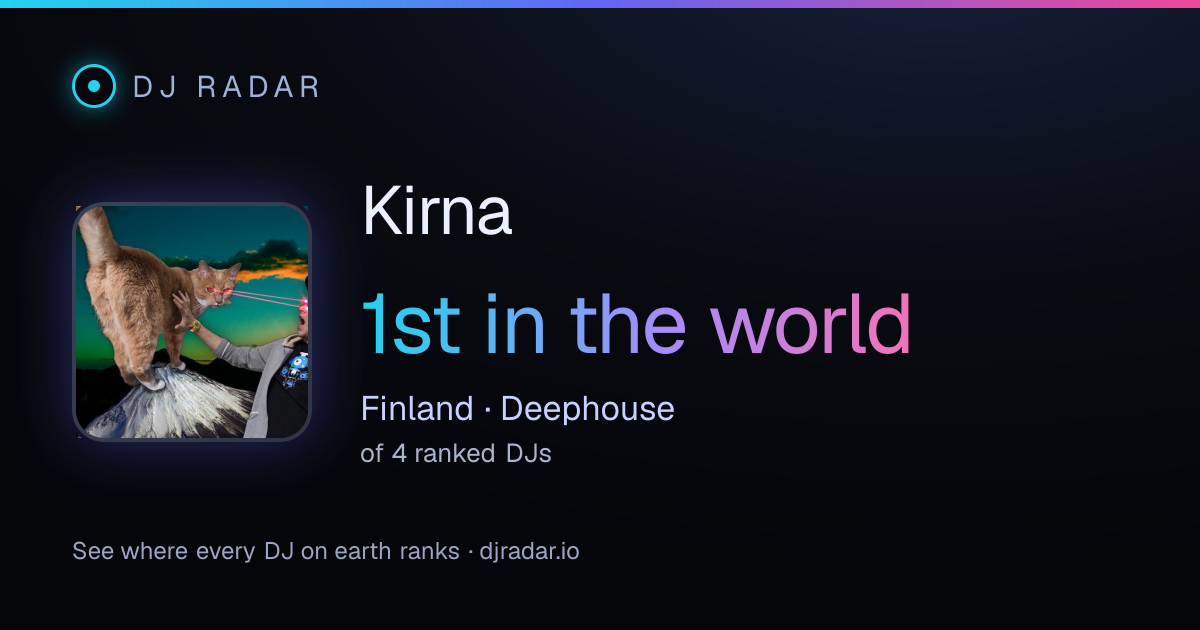Shareable card: Kirna 1st