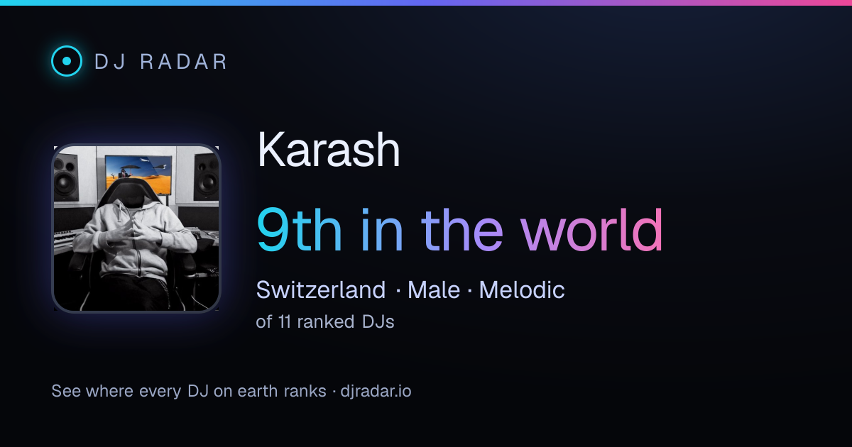 Shareable card: Karash 9th