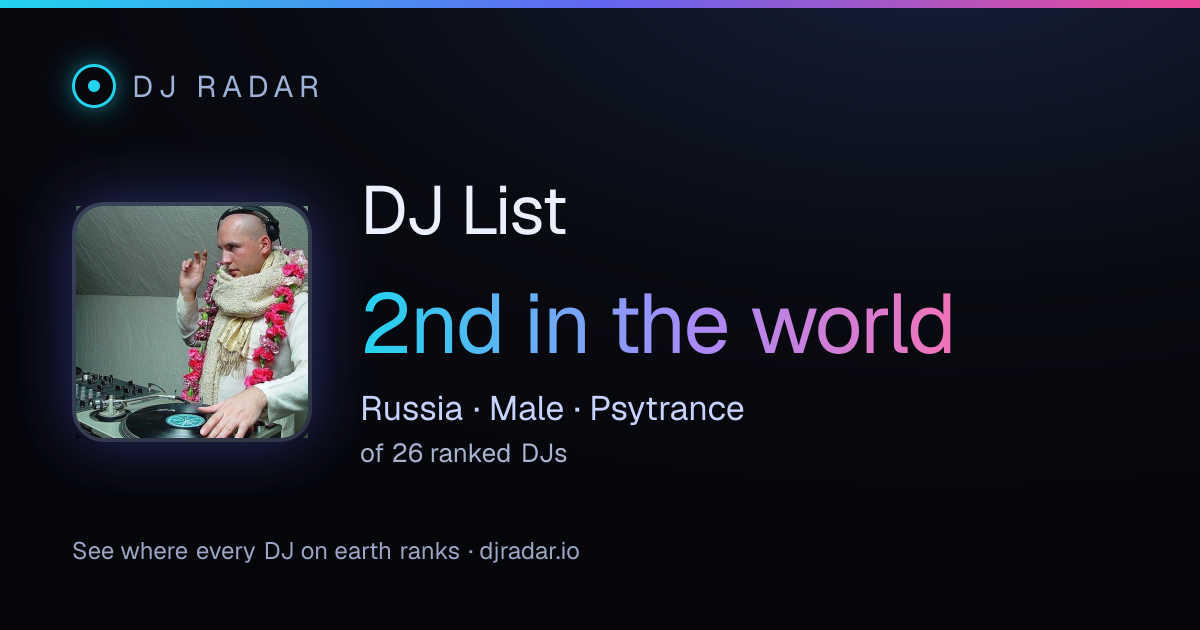 Shareable card: DJ List 2nd