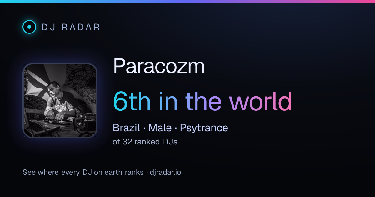 Shareable card: Paracozm 6th