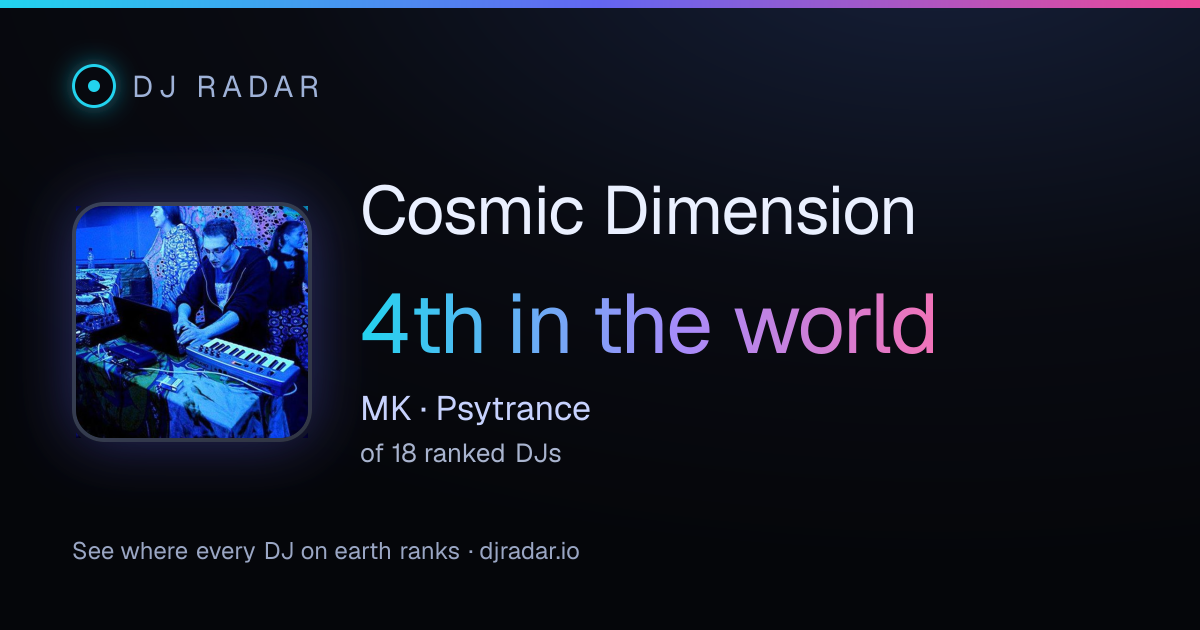 Shareable card: Cosmic Dimension 4th