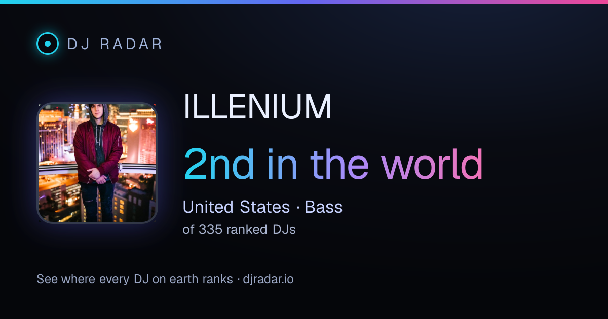 Shareable card: ILLENIUM 2nd
