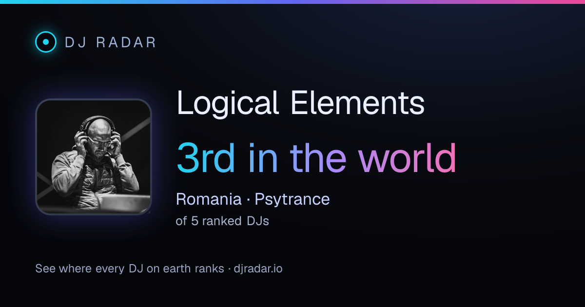 Shareable card: Logical Elements 3rd