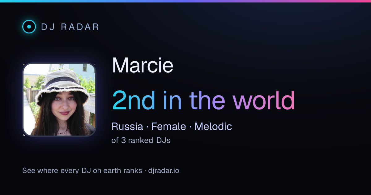 Shareable card: Marcie 2nd