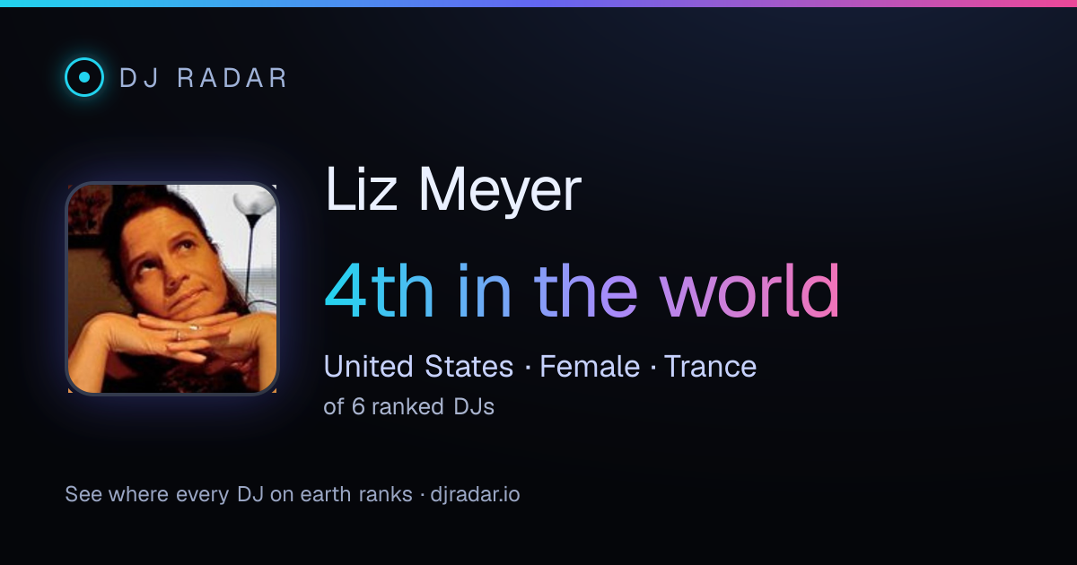 Shareable card: Liz Meyer 4th