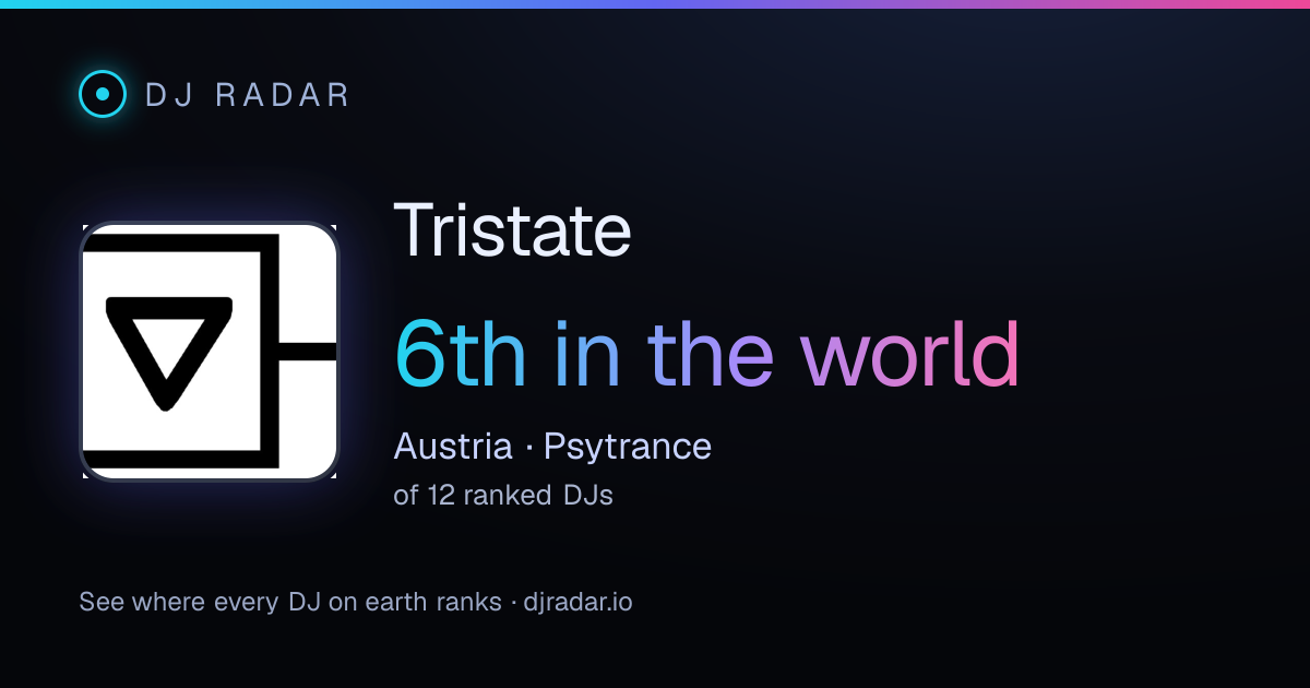 Shareable card: Tristate 6th