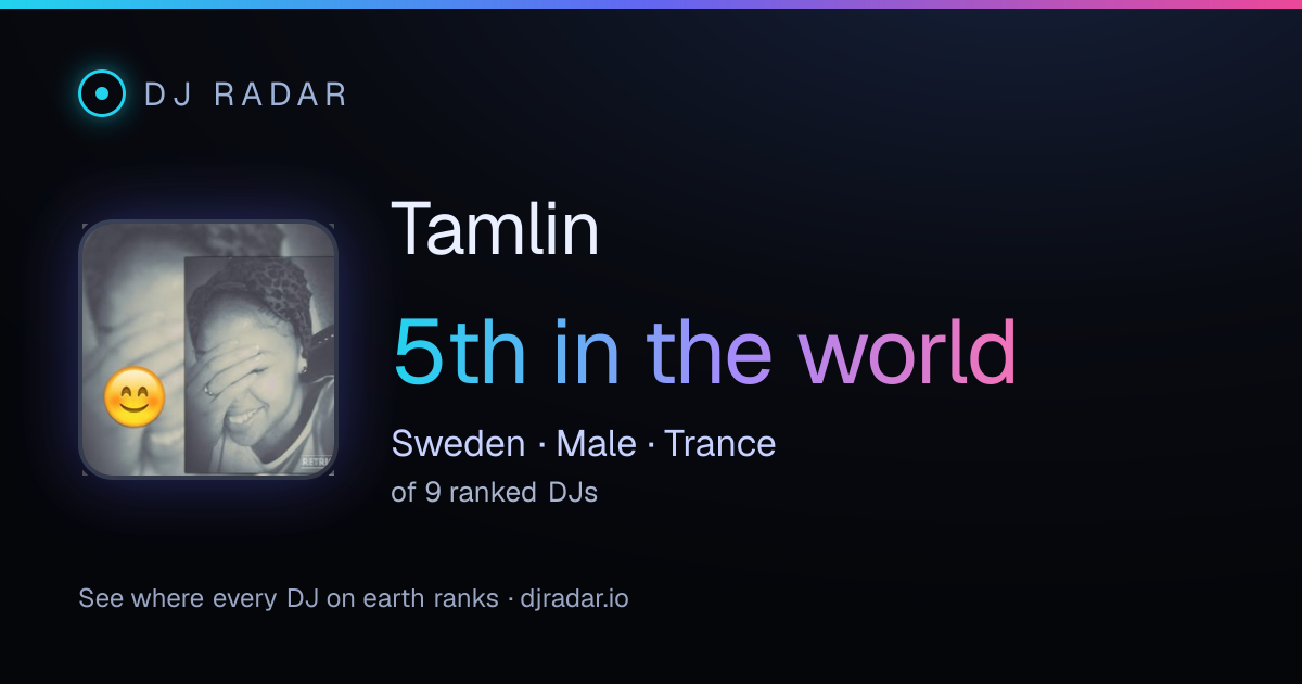 Shareable card: Tamlin 5th