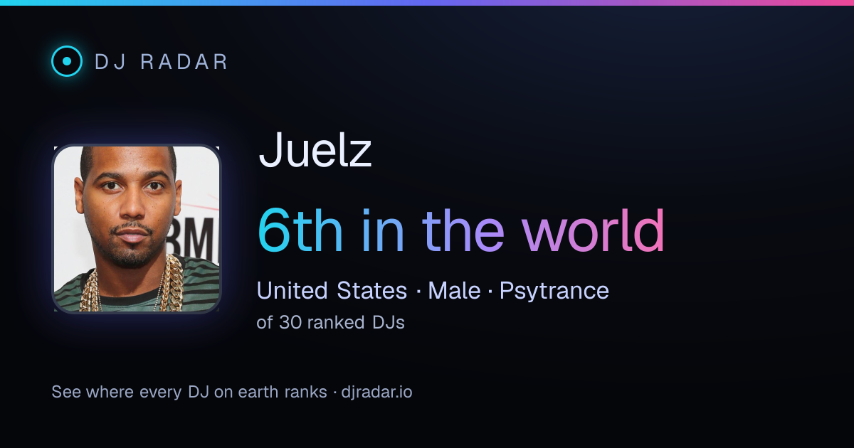 Shareable card: Juelz 6th