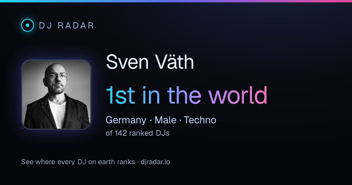 Shareable card: Sven Väth 1st