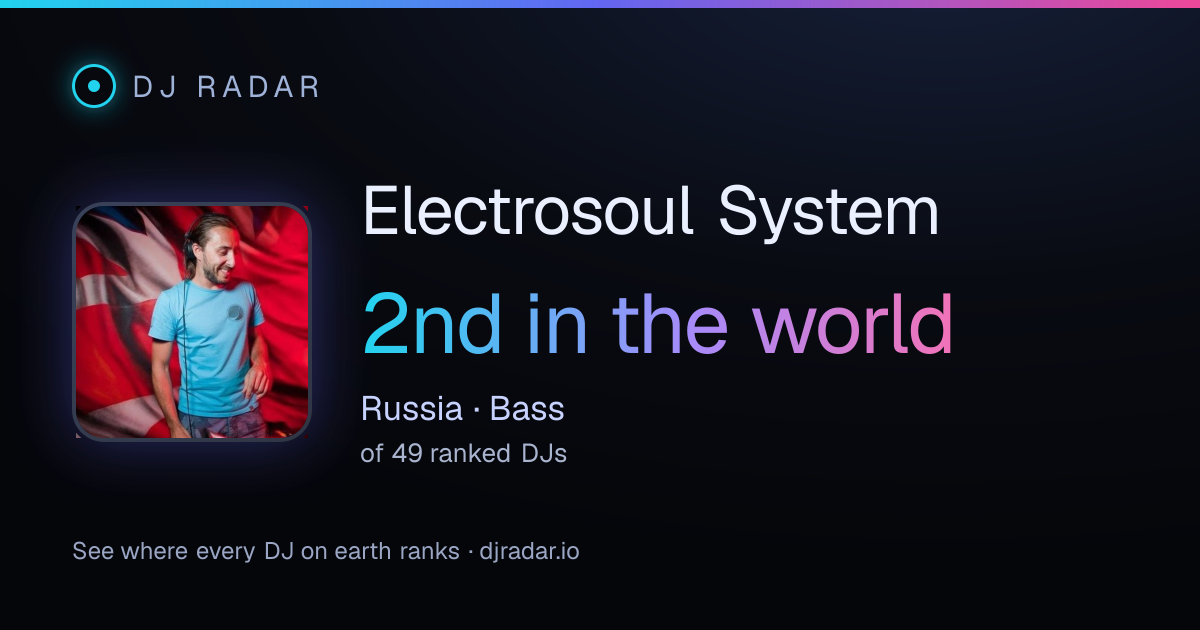 Shareable card: Electrosoul System 2nd