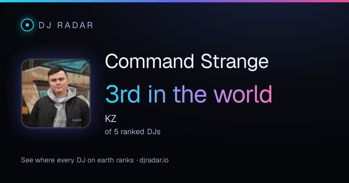 Shareable card: Command Strange 3rd