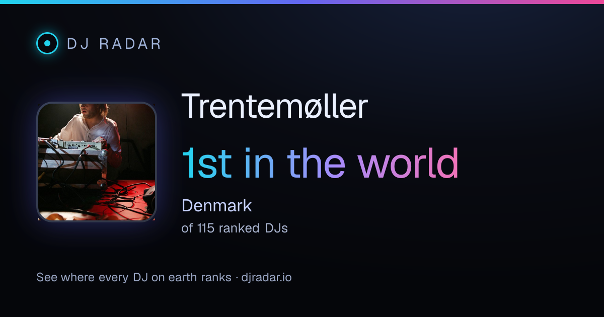 Shareable card: Trentemøller 1st