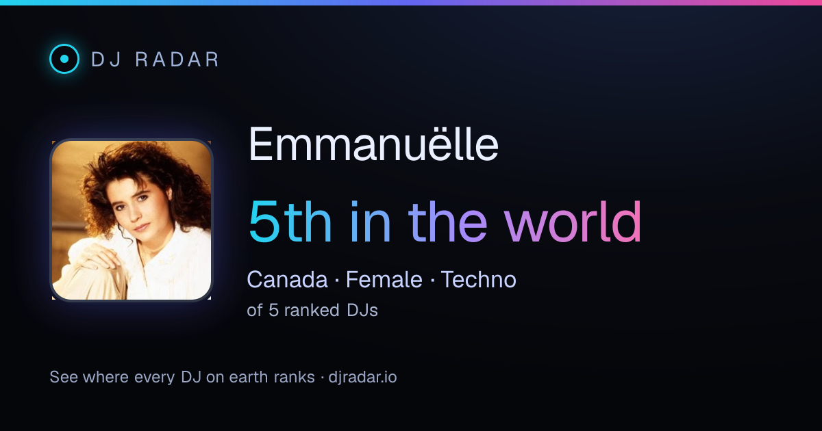 Shareable card: Emmanuëlle 5th