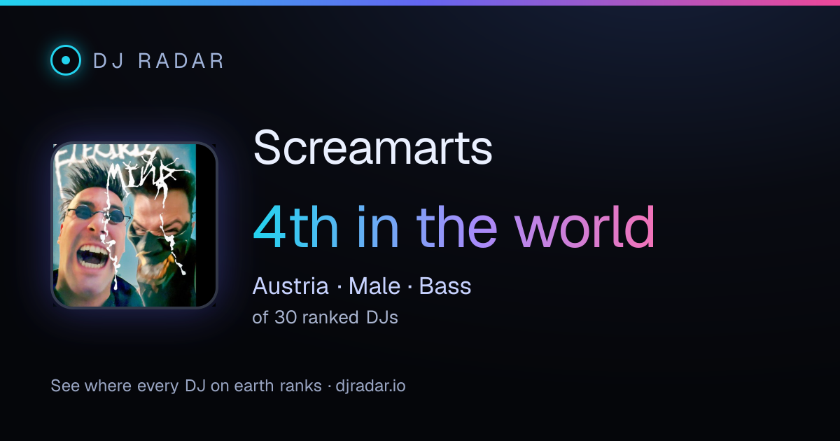 Shareable card: Screamarts 4th