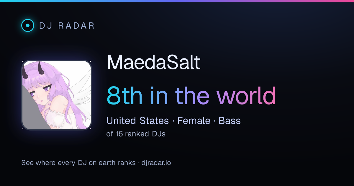 Shareable card: MaedaSalt 8th