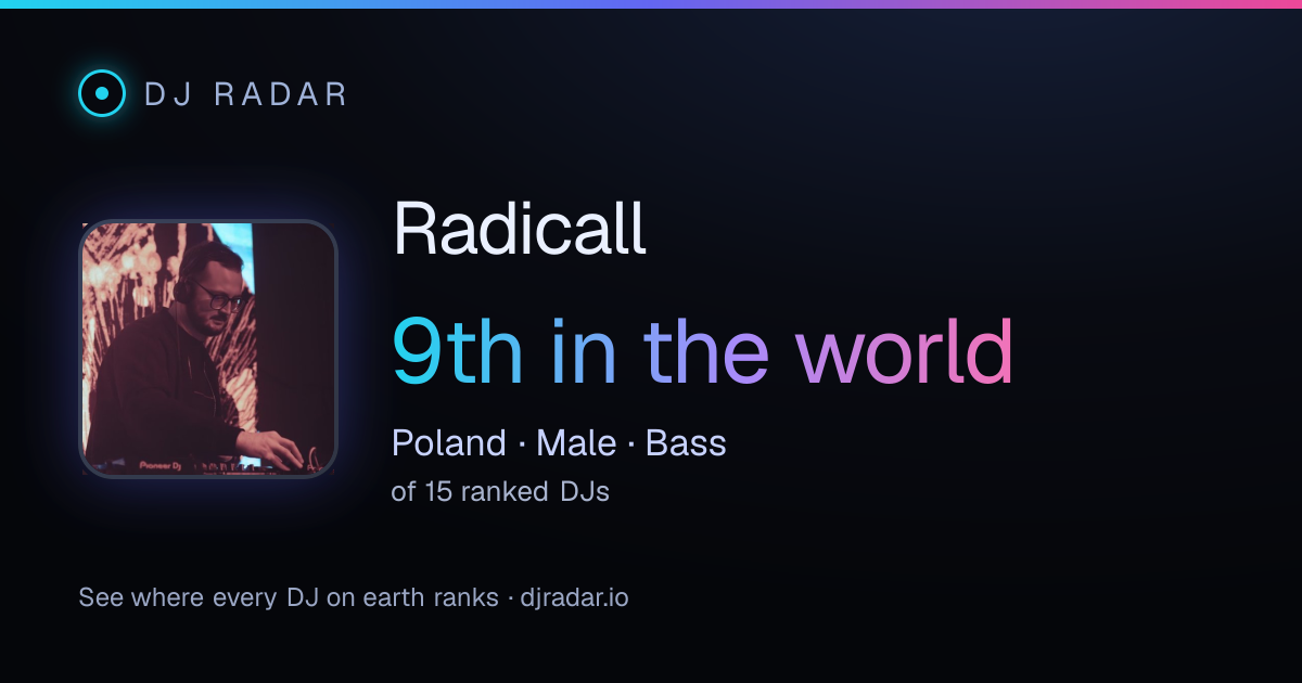 Shareable card: Radicall 9th