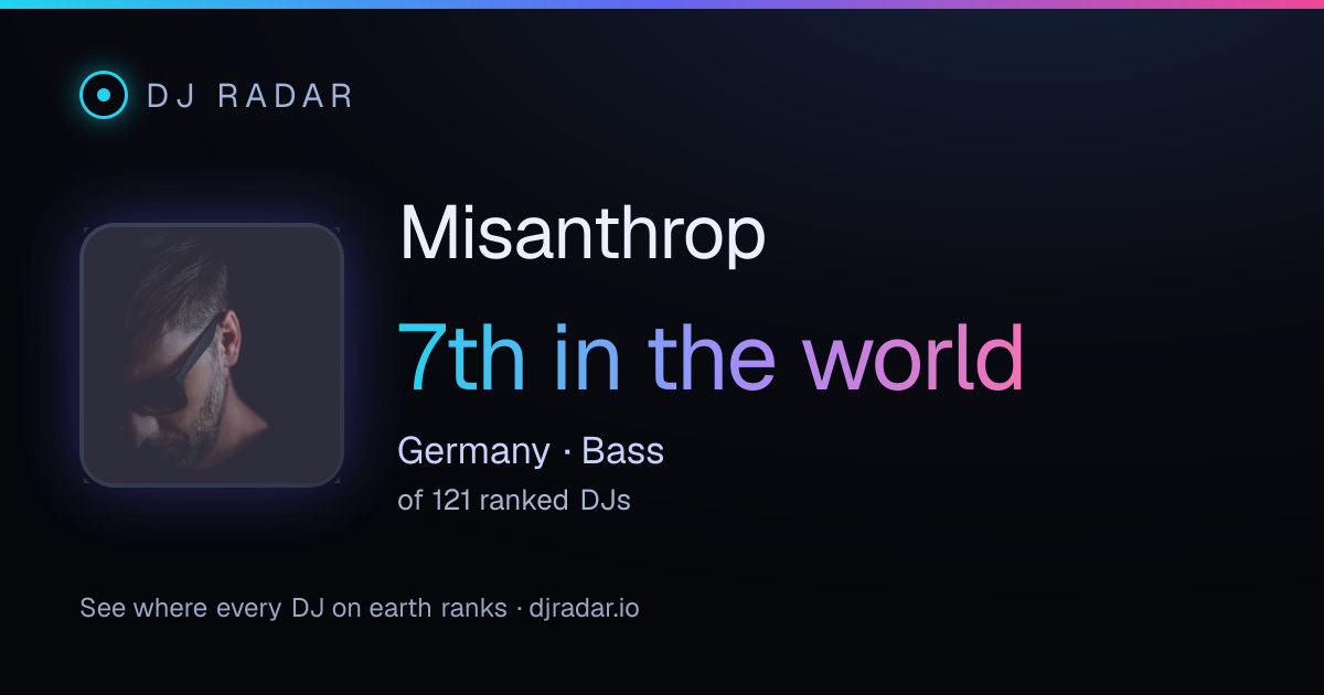 Shareable card: Misanthrop 7th