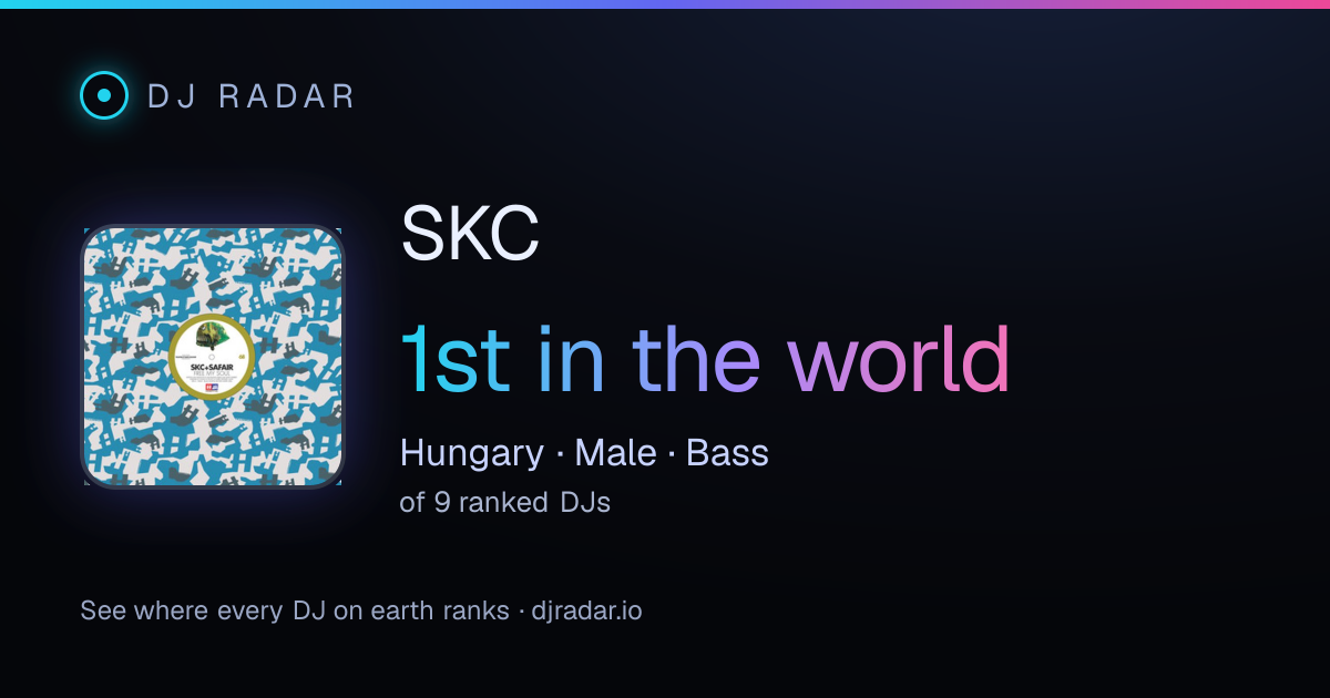 Shareable card: SKC 1st