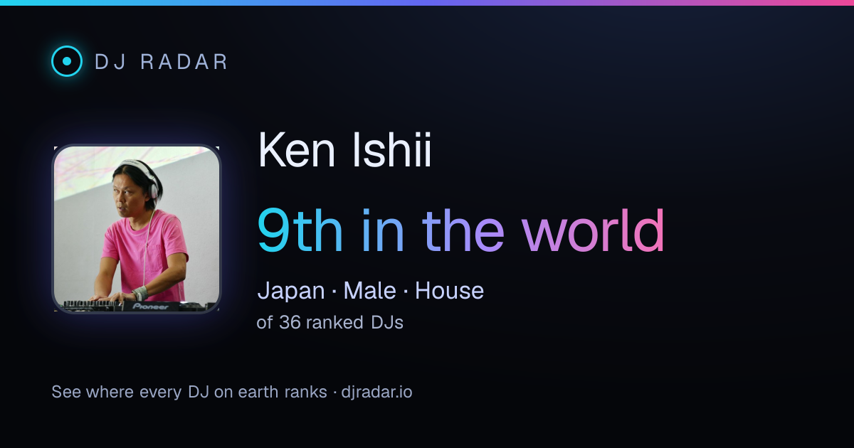 Shareable card: Ken Ishii 9th