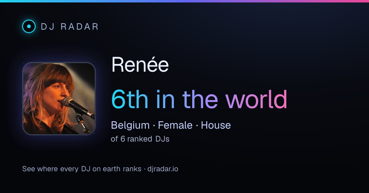 Shareable card: Renée 6th