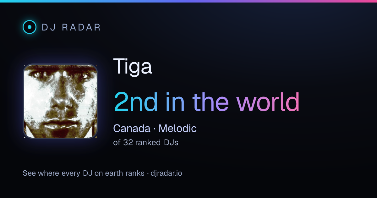 Shareable card: Tiga 2nd