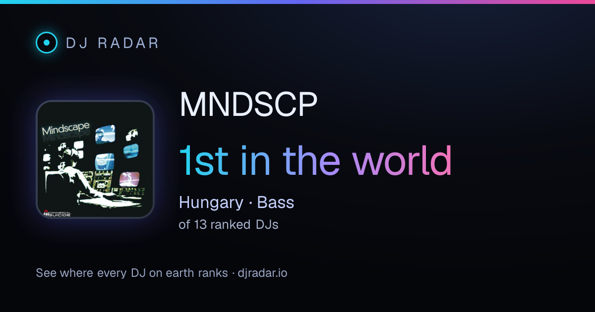 Shareable card: MNDSCP 1st