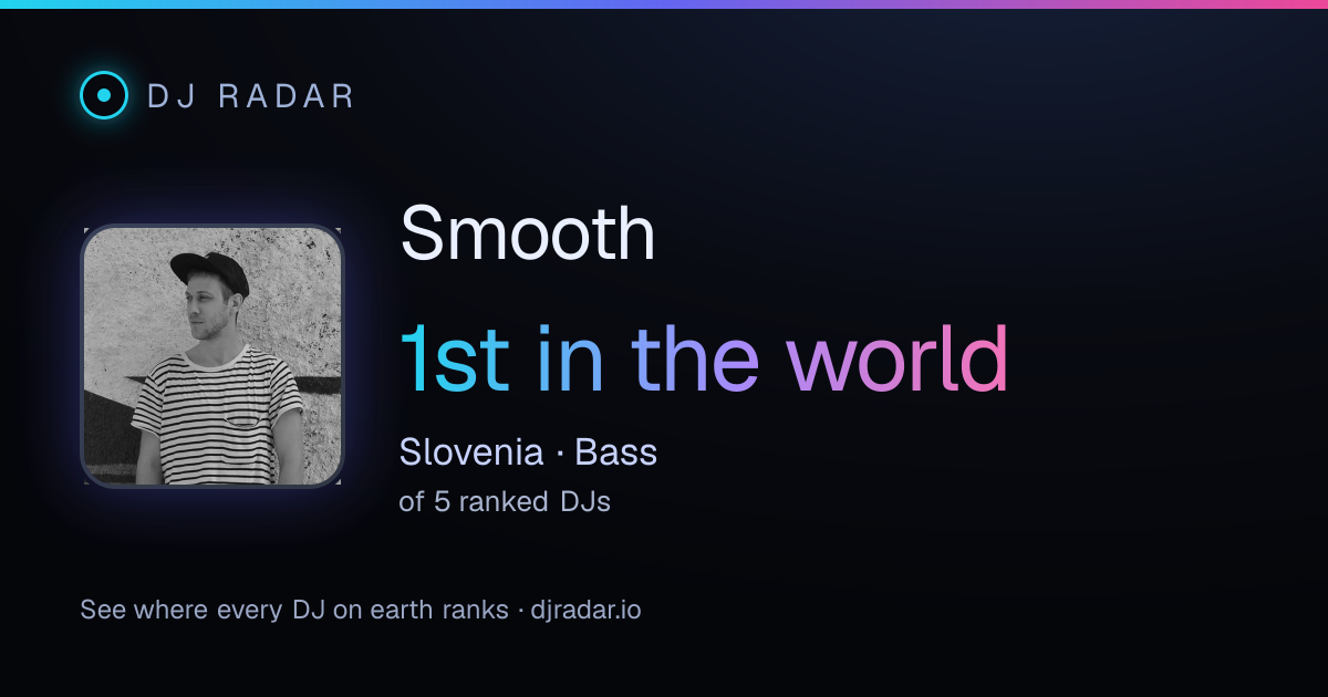 Shareable card: Smooth 1st