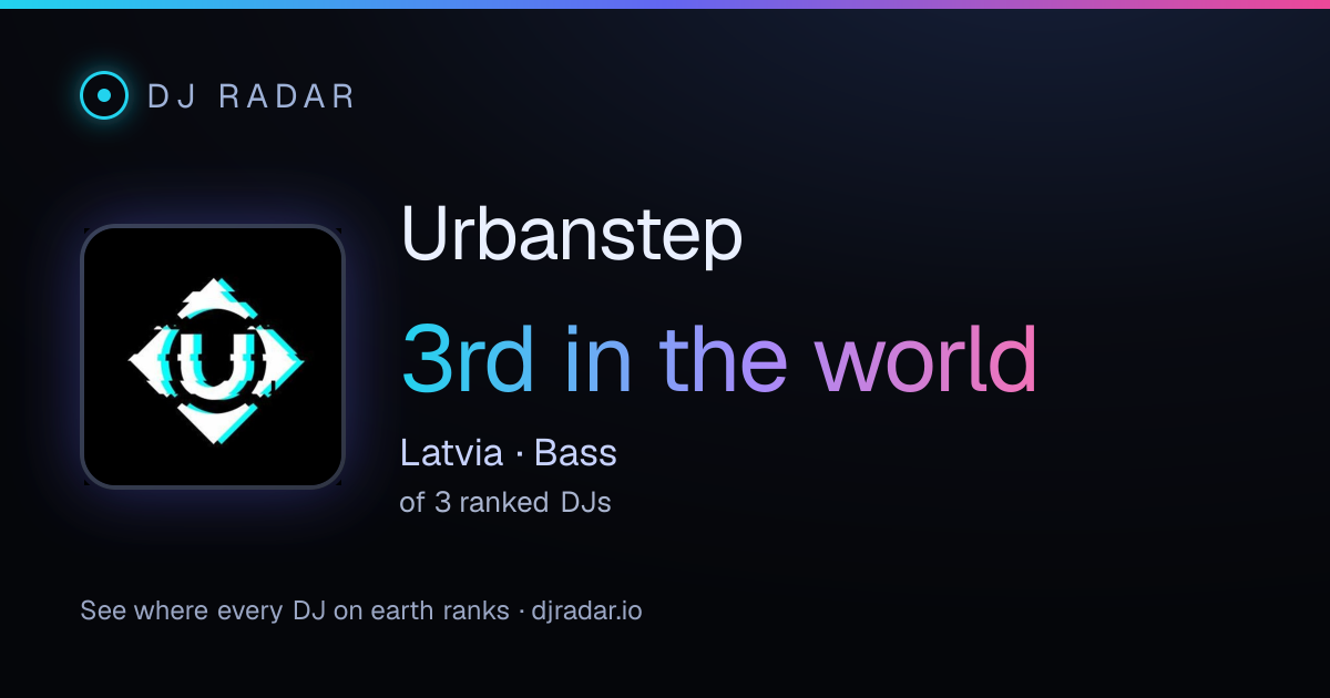 Shareable card: Urbanstep 3rd