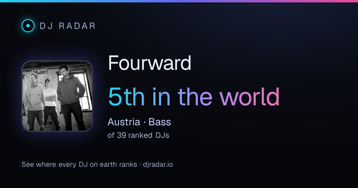 Shareable card: Fourward 5th