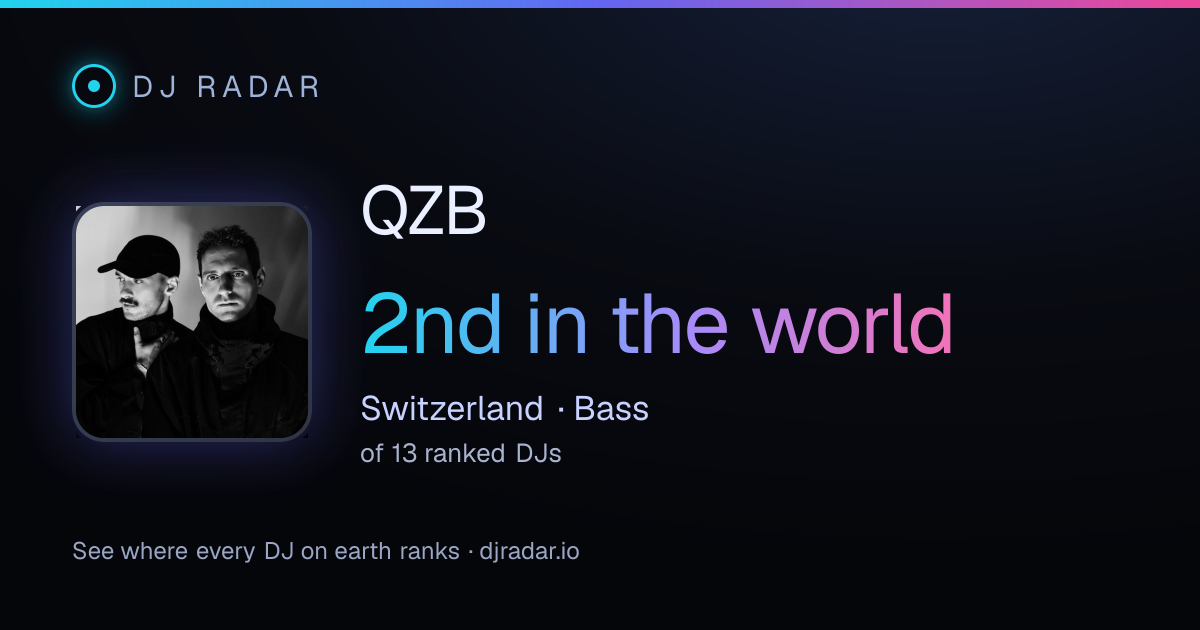 Shareable card: QZB 2nd