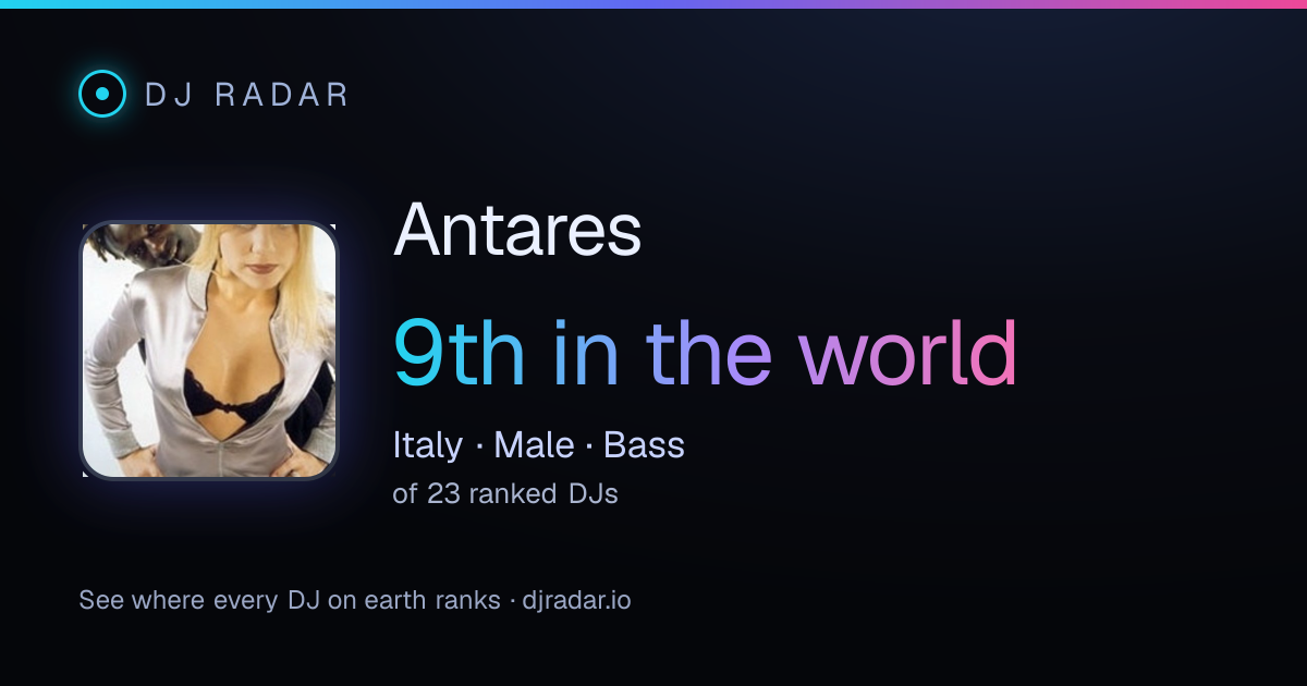 Shareable card: Antares 9th