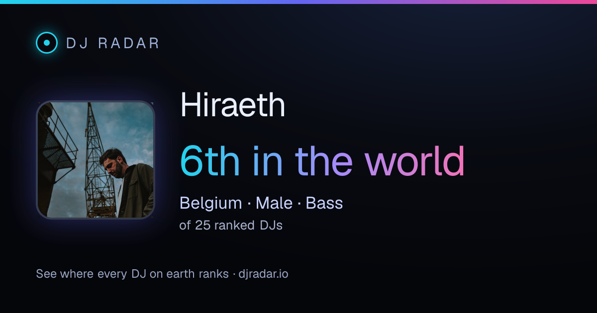 Shareable card: Hiraeth 6th