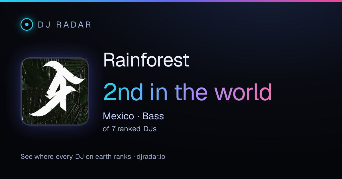 Shareable card: Rainforest 2nd