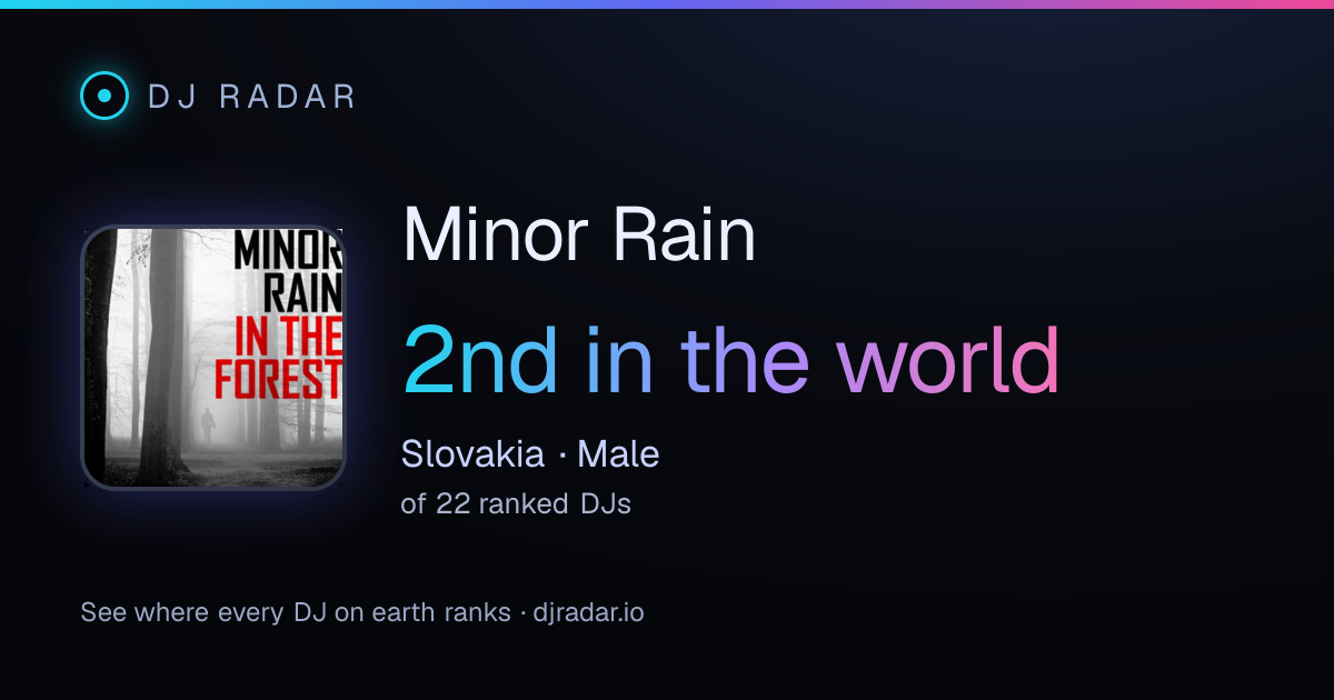 Shareable card: Minor Rain 2nd