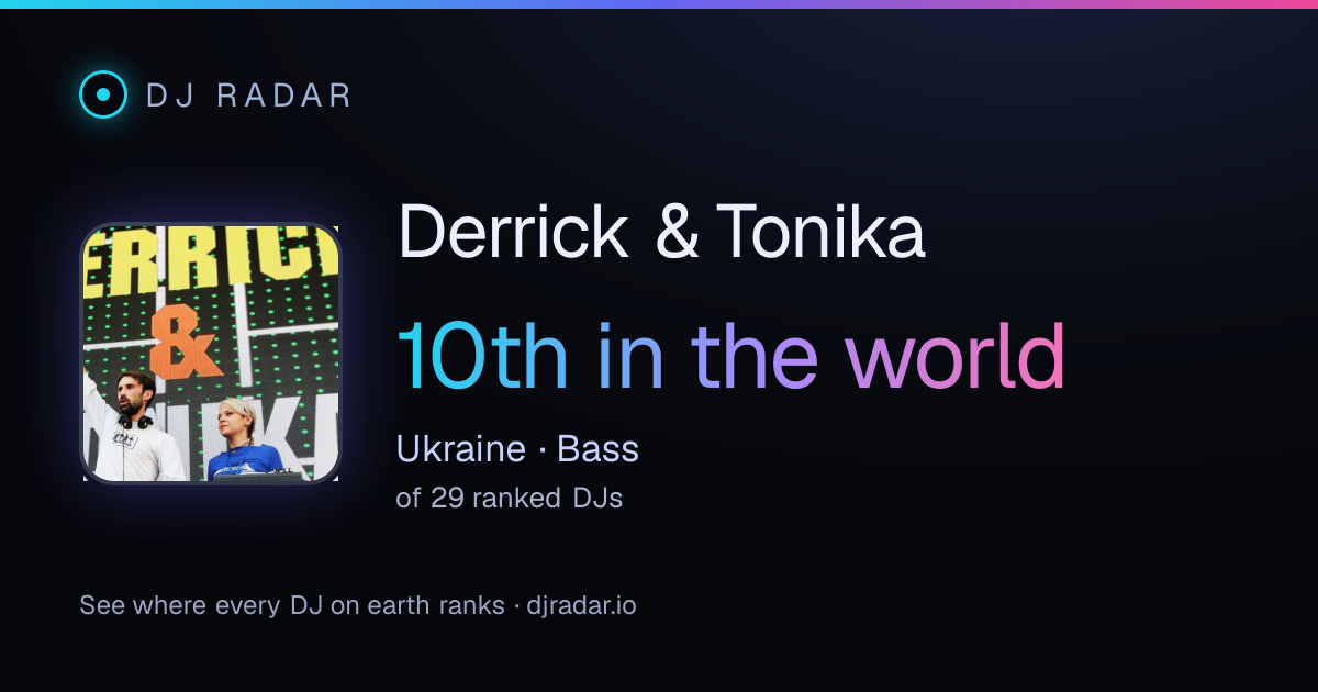 Shareable card: Derrick & Tonika 10th