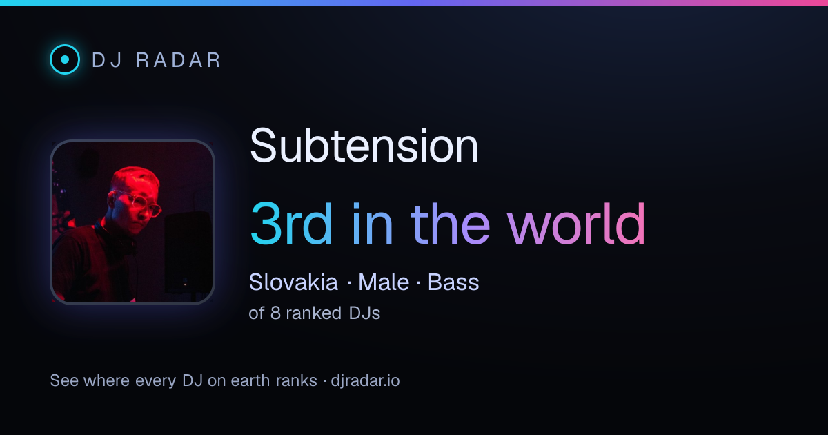 Shareable card: Subtension 3rd