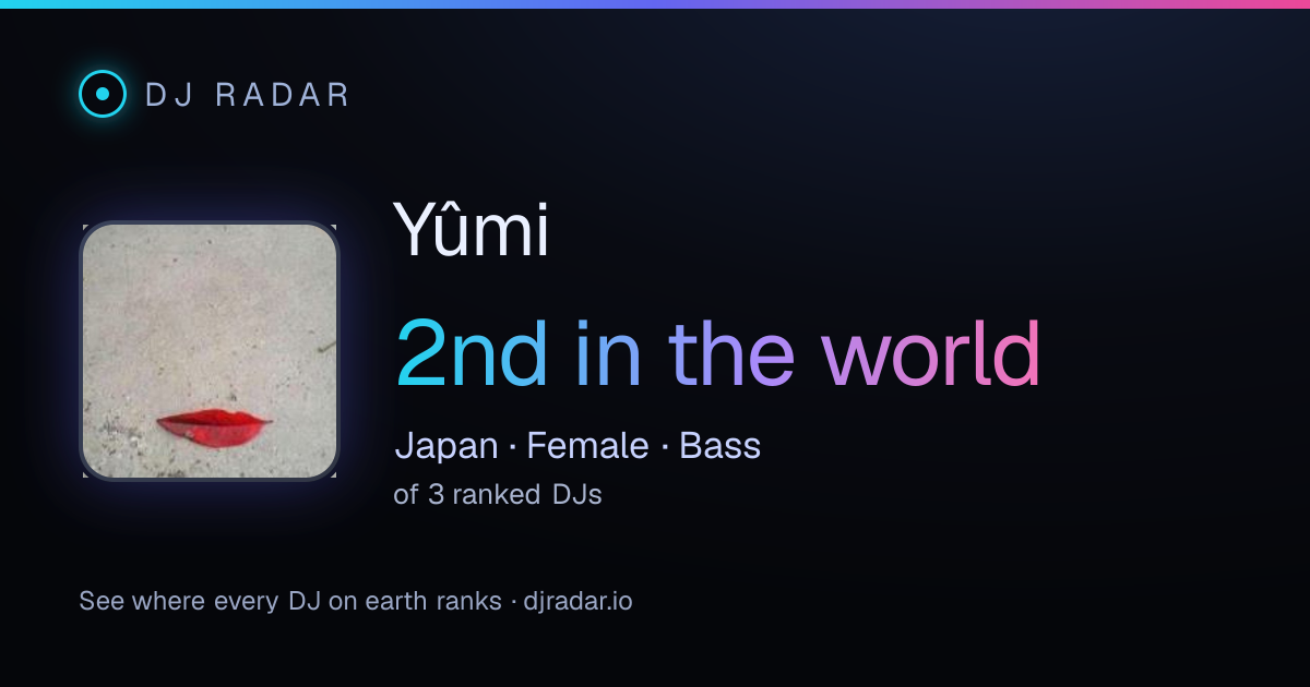 Shareable card: Yûmi 2nd
