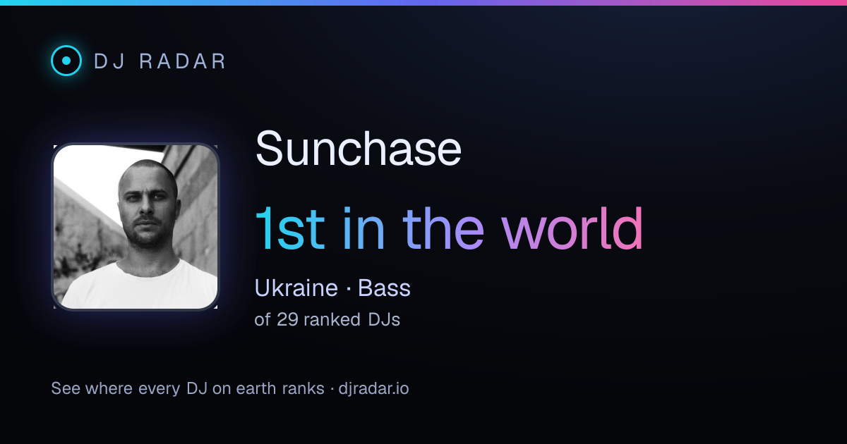 Shareable card: Sunchase 1st