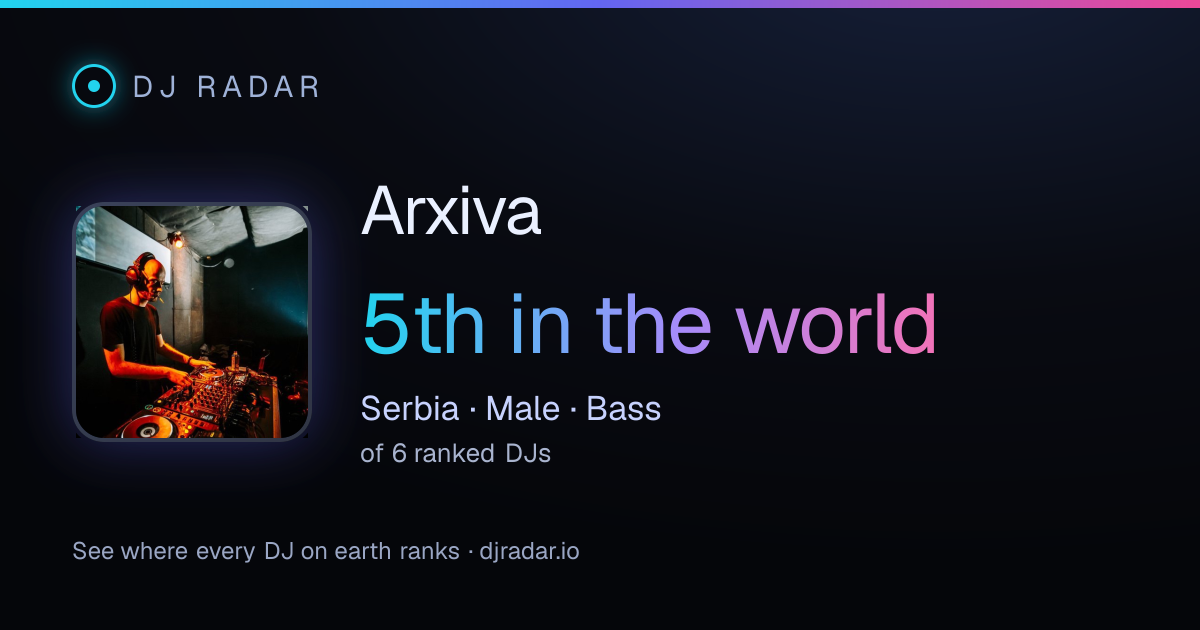 Shareable card: Arxiva 5th