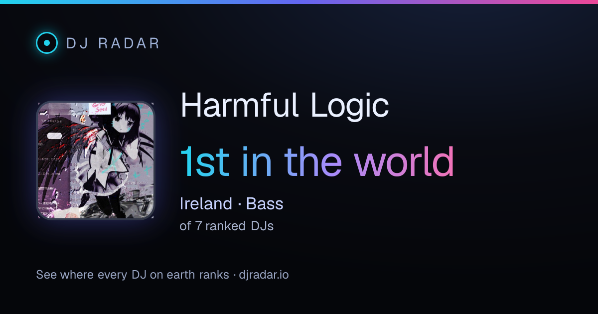 Shareable card: Harmful Logic 1st